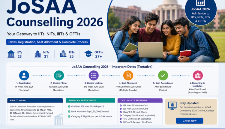 JoSAA Counselling 2026, Dates, Registration, Seat Allotment for IITs, NITs, IIITs & GFTIs Admissions
