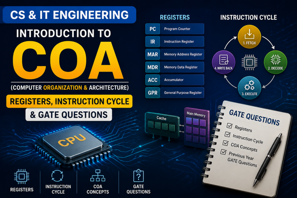 CS & IT Engineering: Introduction to COA - (Registers, Instruction Cycle & GATE Questions)